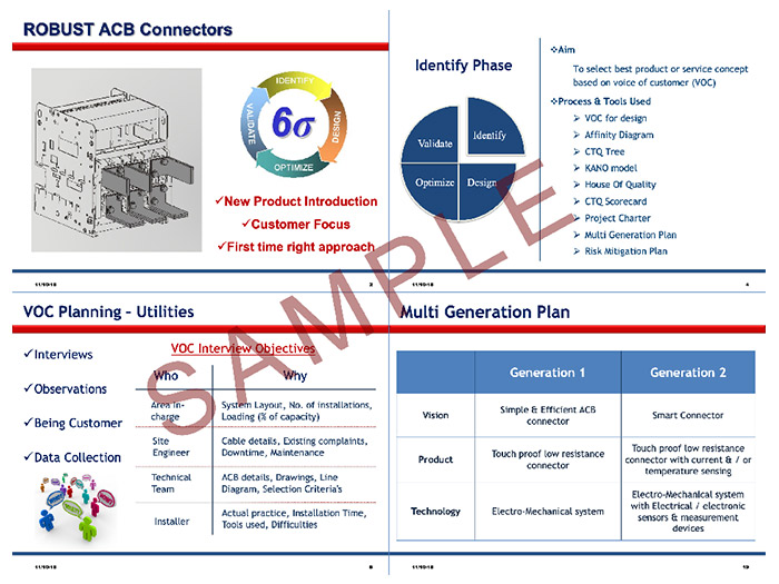 Sample Case Study For DFSS